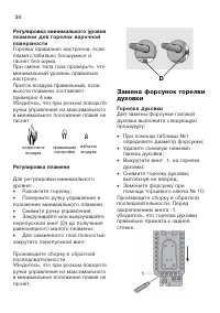 Страница 34