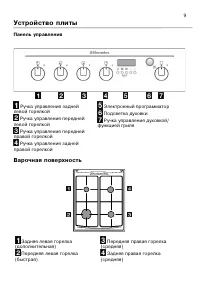 Страница 9