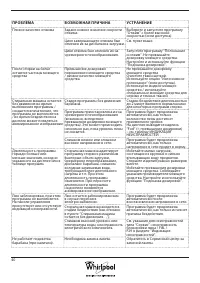 Страница 48