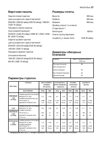 Страница 27
