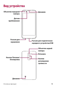 Страница 19