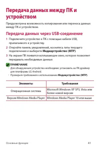 Страница 42