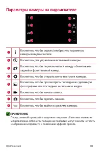 Страница 51