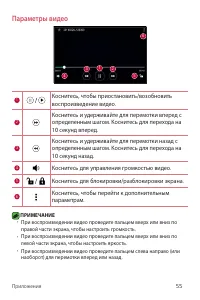 Страница 56