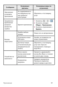 Страница 92