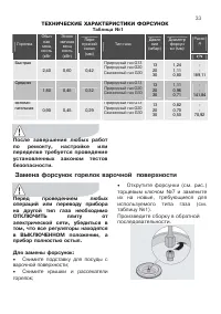 Страница 33