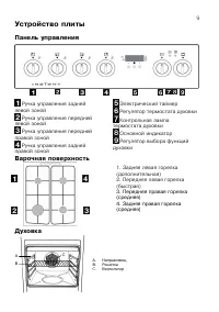 Страница 9