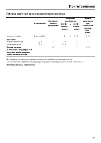Страница 59