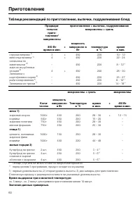 Страница 60