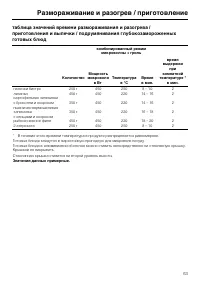 Страница 63