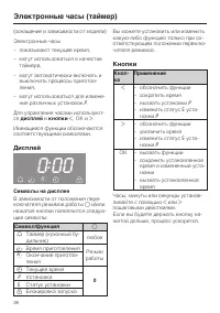 Страница 38
