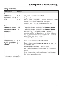 Страница 49