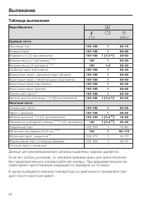 Страница 52
