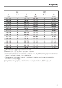 Страница 59