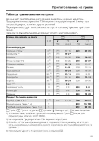 Страница 65