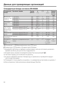 Страница 94