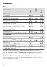 Страница 52