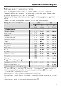 Страница 65