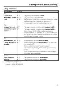Страница 49