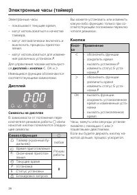 Страница 38
