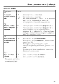 Страница 49