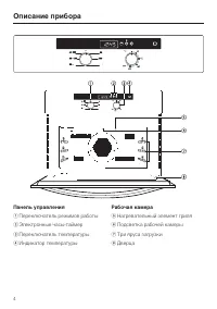 Страница 4