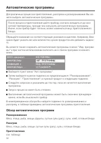 Страница 32