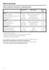 Страница 52