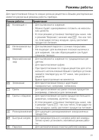 Страница 21