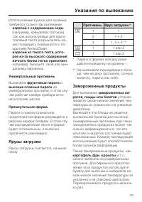 Страница 33
