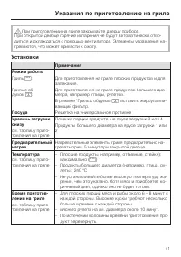 Страница 41