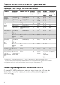 Страница 48
