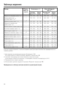Страница 30