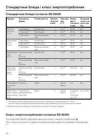 Страница 38