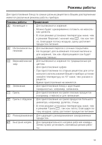 Страница 19