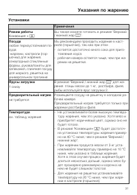 Страница 31