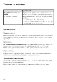 Страница 32