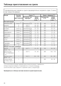 Страница 36