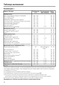 Страница 30