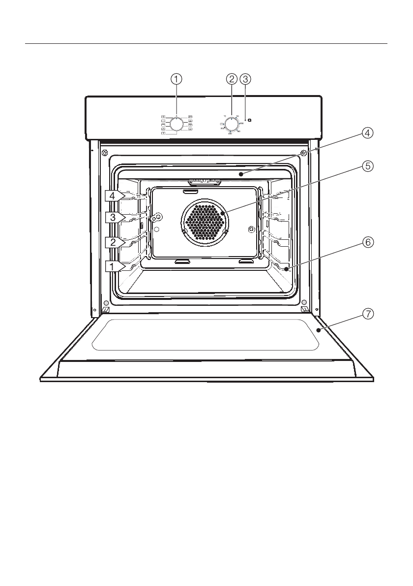 Духовой шкаф miele инструкция