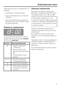 Страница 21