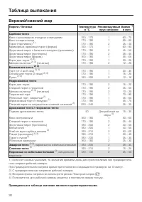 Страница 30