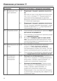 Страница 38