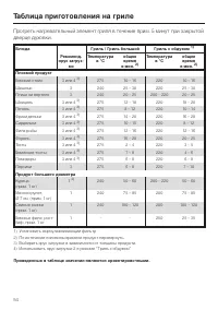 Страница 54