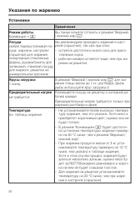 Страница 32