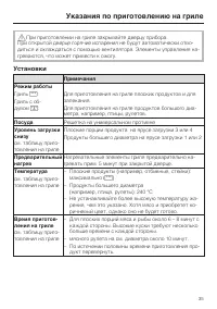 Страница 35