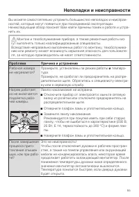 Страница 55