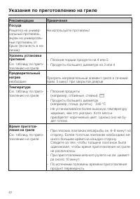 Страница 42
