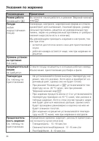 Страница 36