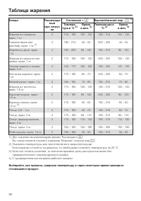 Страница 38